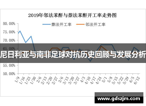 尼日利亚与南非足球对抗历史回顾与发展分析